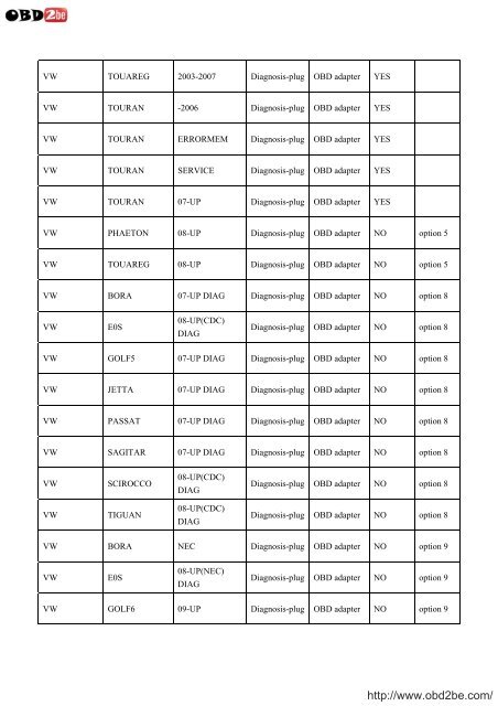 VEHICLE LIST FOR USA PROG - Obd2be.com