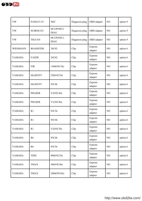 VEHICLE LIST FOR USA PROG - Obd2be.com