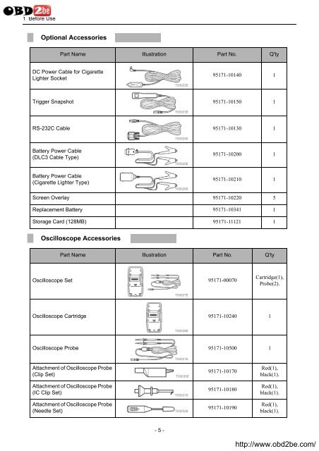 TOYOTA Intelligent Tester User Manual - Obd2be.com