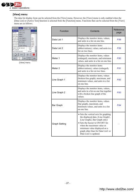 TOYOTA Intelligent Tester User Manual - Obd2be.com