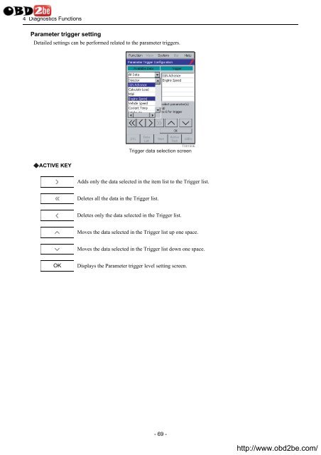 TOYOTA Intelligent Tester User Manual - Obd2be.com