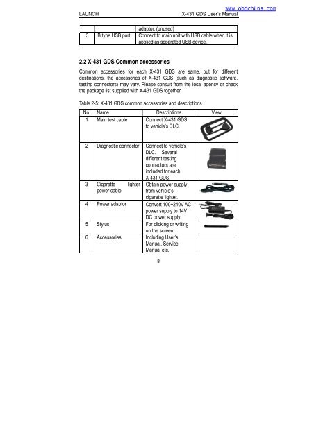 X431 GDS Users Manual.pdf - OBD China