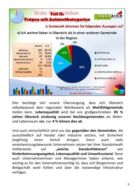 kommentierte Ergebnisse & Fragebogen - Marktgemeinde Oberaich