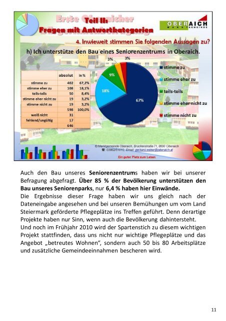 kommentierte Ergebnisse & Fragebogen - Marktgemeinde Oberaich