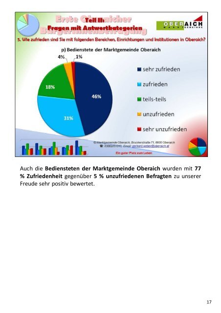 kommentierte Ergebnisse & Fragebogen - Marktgemeinde Oberaich