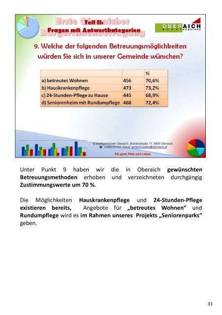 kommentierte Ergebnisse & Fragebogen - Marktgemeinde Oberaich