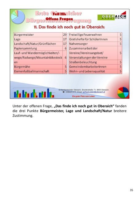 kommentierte Ergebnisse & Fragebogen - Marktgemeinde Oberaich