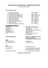 Programm fÃ¼r das Oberalster - Abfahrtsrennen 2010