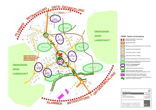 Rahmenplan - Oberasbach