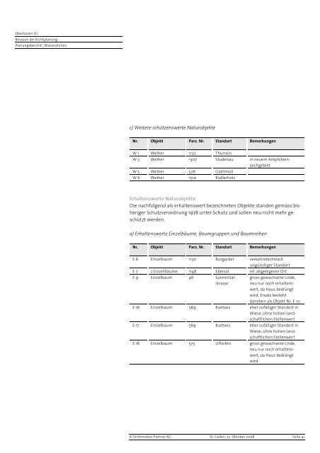 Richtplanung - Gemeinde Oberbüren