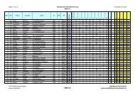 Senioren 2 - Oberhessen Cup