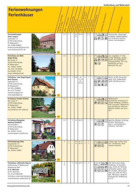 Ihre Gastgeber 2014/15 in der Ferienregion Naturpark ... - Oberlausitz