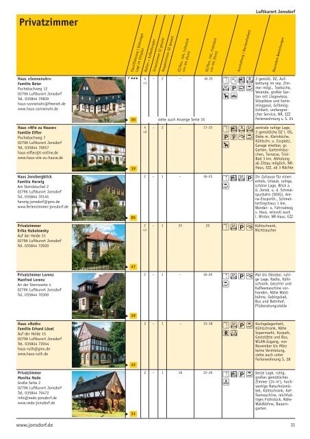 Ihre Gastgeber 2014/15 in der Ferienregion Naturpark ... - Oberlausitz