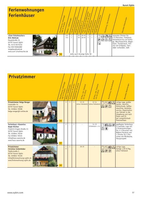 Ihre Gastgeber 2014/15 in der Ferienregion Naturpark ... - Oberlausitz