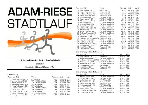 Jungen - Obermain-Marathon