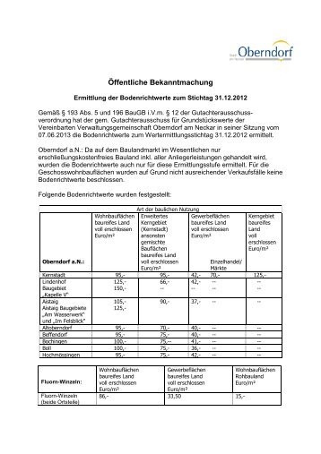 Bodenrichtwerte Stand 31.12.2012 - in der Stadt Oberndorf am Neckar