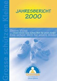 Jahresbericht 2000