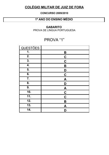 Gabarito - ColÃ©gio Militar de Juiz de Fora