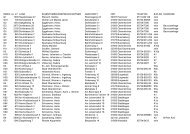 Baulücken (Adressen) im PDF-Format