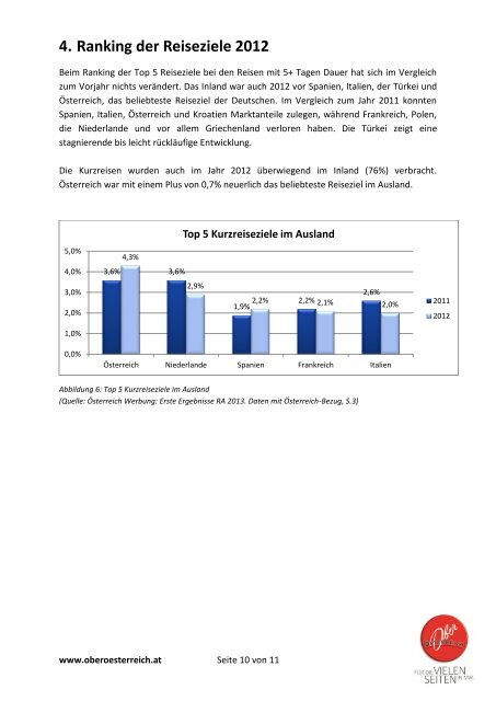 Deutsche Reiseanalyse 2013 - OberÃ¶sterreich Tourismus