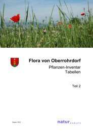 Flora von Oberrohrdorf (Teil 2: Pflanzen-Inventar) - Gemeinde ...