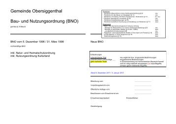 Gemeinde Obersiggenthal Bau- und Nutzungsordnung (BNO)