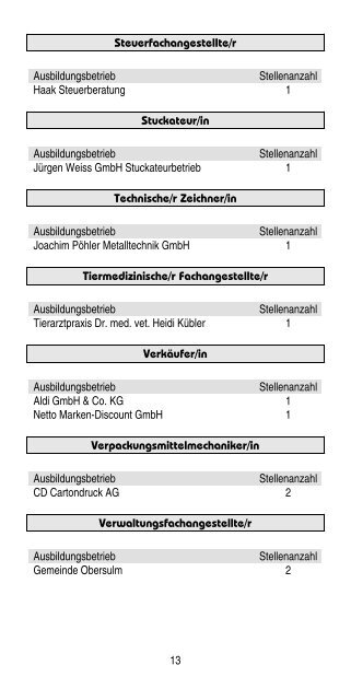 AusbildungsplÃ¤tze in Obersulm - Gemeinde Obersulm