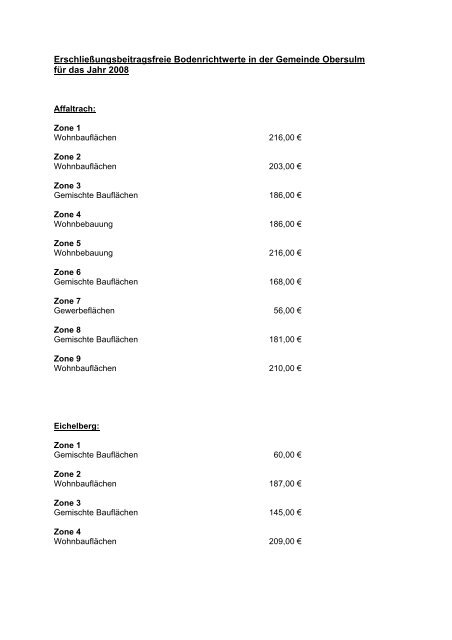 ErschlieÃungsbeitragsfreie Bodenrichtwerte in der Gemeinde ...