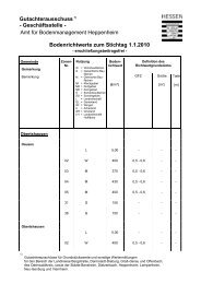 Bodenrichtwerte zum Stichtag 1.1.2010 Amt für Bodenmanagement ...