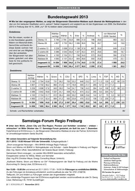 Ausgabe 192 - November 2013 (pdf, 5,8 MB) - Oberwiehre-Waldsee