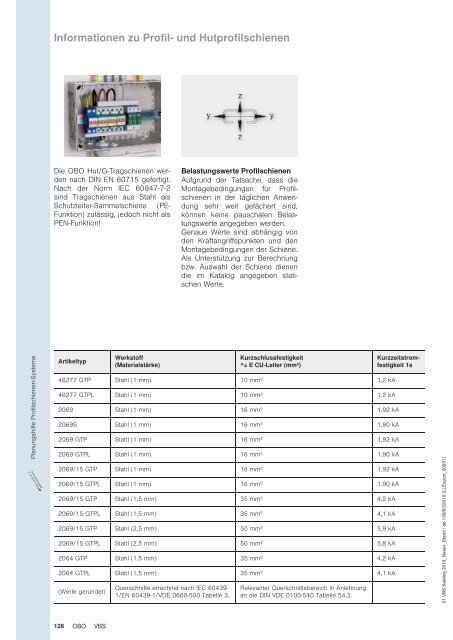 VBS | Schienen-Systeme - OBO Bettermann