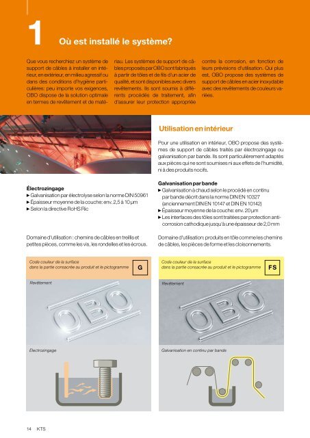 KTS Systèmes de support de câbles - OBO Bettermann