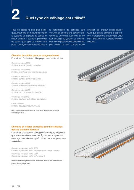 KTS Systèmes de support de câbles - OBO Bettermann