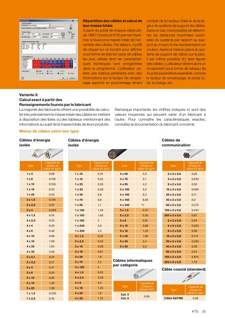 KTS Systèmes de support de câbles - OBO Bettermann