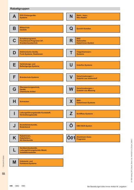 VBS Verbindungs- und Befestigungs-Systeme - OBO Bettermann