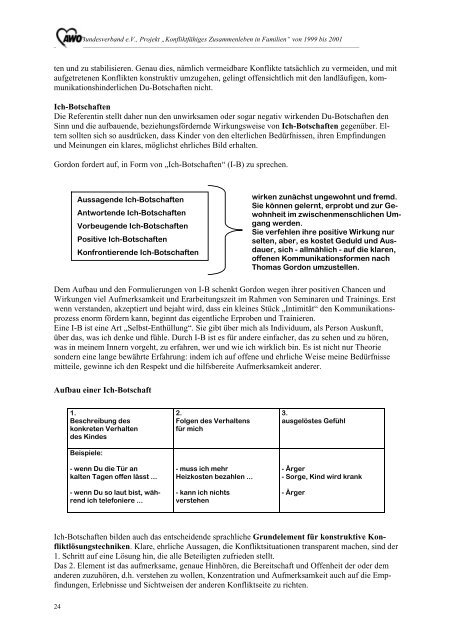 Konfliktfähiges Zusammenleben in Familien ... - Familienbildung