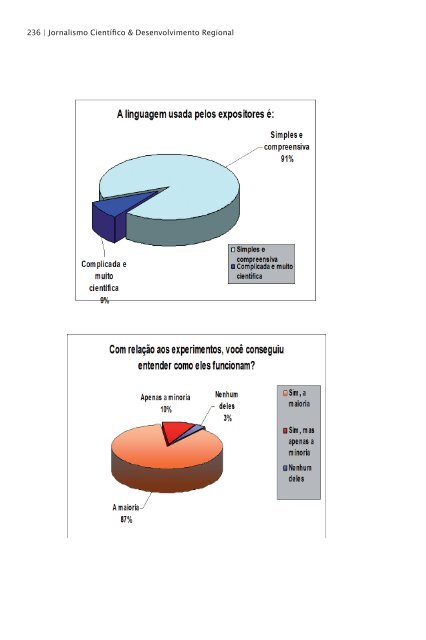 Jornalismo cientÃ­fico & desenvolvimento regional - ObservatÃ³rio da ...