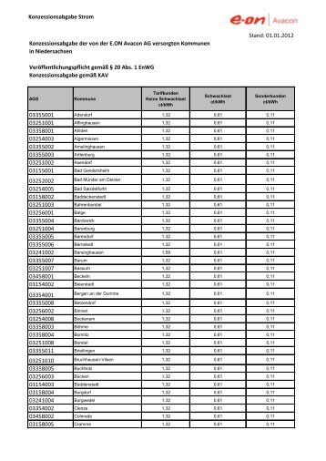 Konzessionsabgabe Strom Konzessionsabgabe ... - E.ON Avacon AG