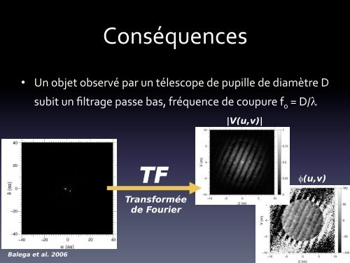 Les moyens d'observations en astronomie & astrophysique