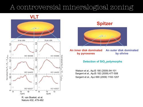 Experimental approach of dust processing in protoplanetary disks ...