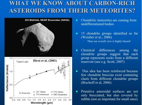 ââLearning about the degree of aqueous alteration of NEOs from ...