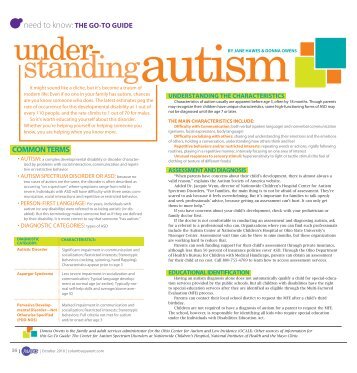 COMMON TERMS - Ohio Center for Autism and Low Incidence