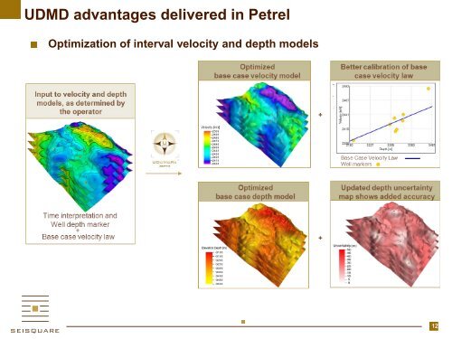 UDOMoRe Depth plug-in Brochure - Ocean - Schlumberger