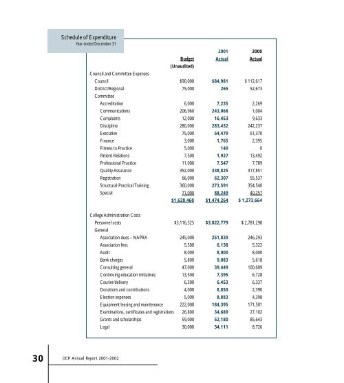 OCP Annual Report 2001/2002 - Ontario College of Pharmacists