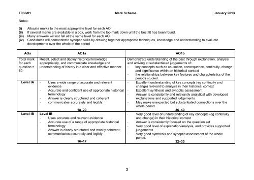 Mark scheme - Unit F966/01 - Historical themes - Option A - OCR