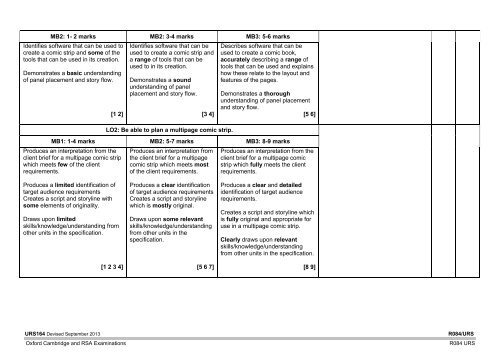 Unit R084 - OCR