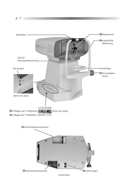 Modell AR-630A - Oculus