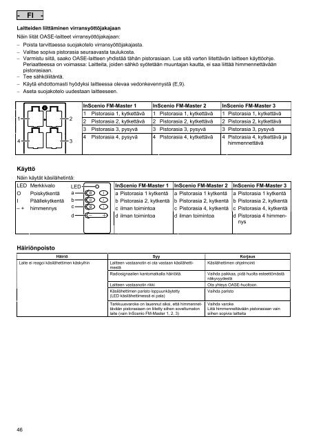 InScenio FM-Master 1-3 - Oase