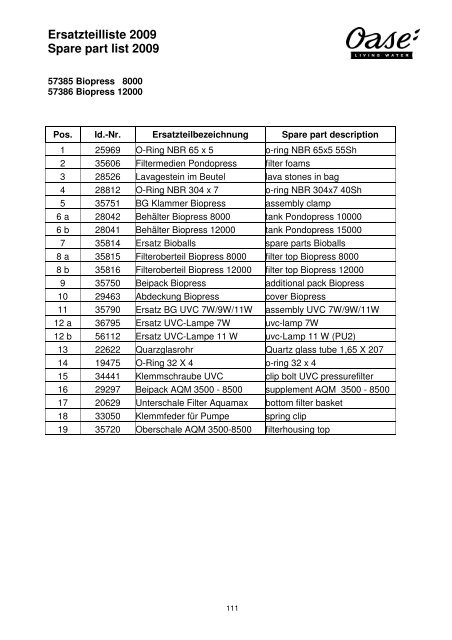 Ersatzteilliste 2009 Spare part list 2009 - Oase