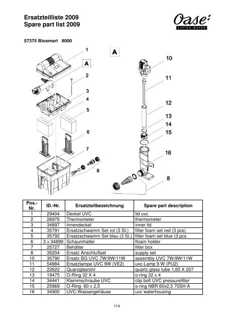 Ersatzteilliste 2009 Spare part list 2009 - Oase